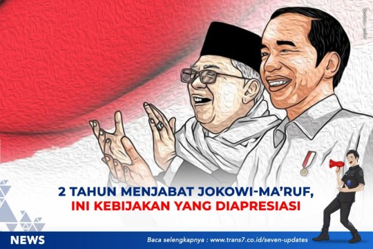 2 Tahun Menjabat Jokowi-Ma'ruf, Ini Kebijakan Yang Diapresiasi