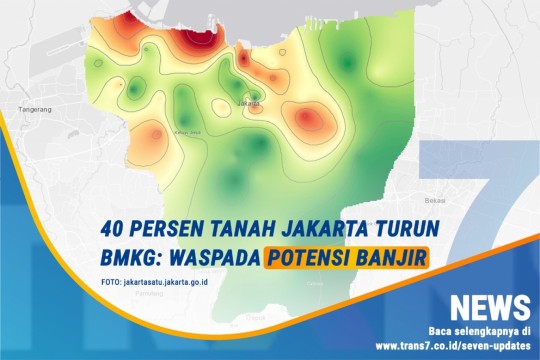 40 Persen Tanah Jakarta Turun! BMKG Himbau Waspada Potensi Banjir