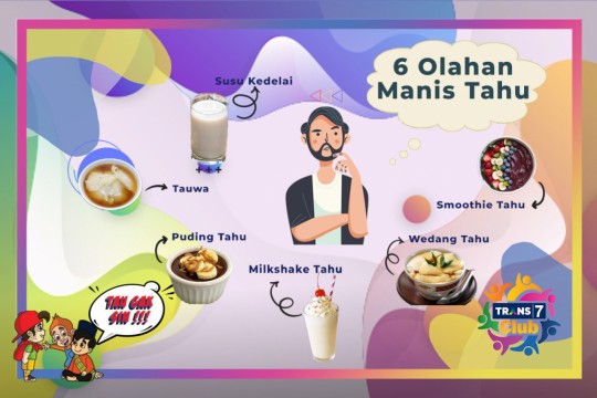 6 Olahan Manis Tahu!
