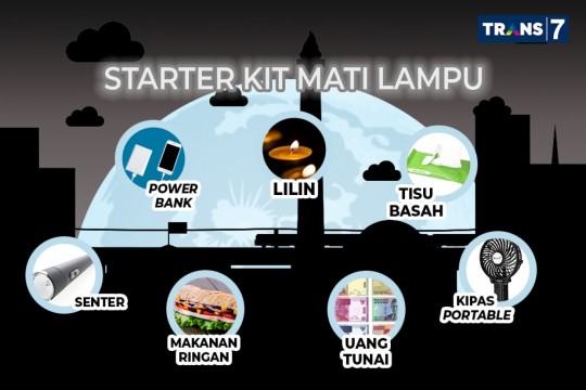 7 Benda Ini Harus Kalian Miliki Saat Mati Lampu!