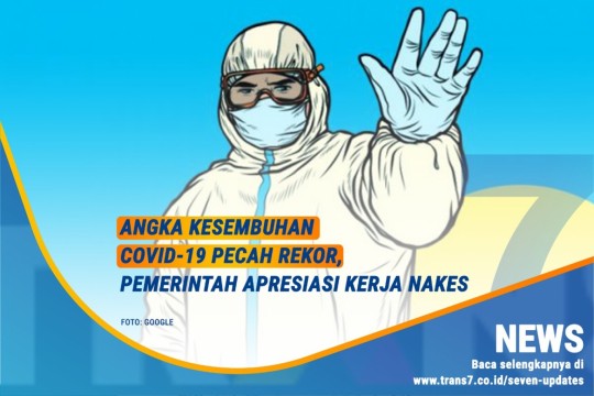Angka Kesembuhan Covid-19 Pecah Rekor, Pemerintah Apresiasi Kerja Nakes