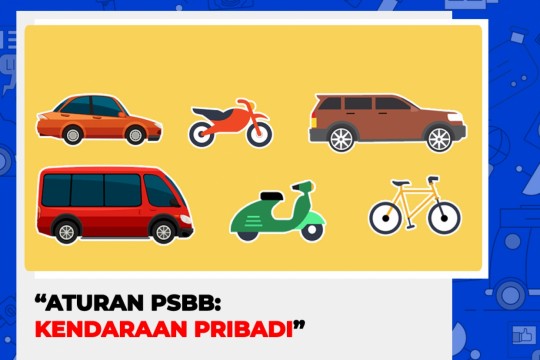 Aturan PSBB Pada Kendaraan Pribadi