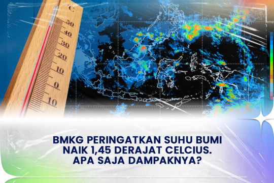 BMKG Peringatkan Suhu Bumi Naik 1,45 Derajat Celcius. Apa Saja Dampaknya?