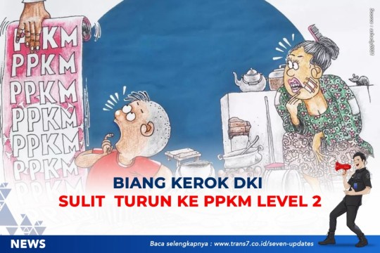 Biang Kerok DKI Sulit Turun Ke PPKM Level 2