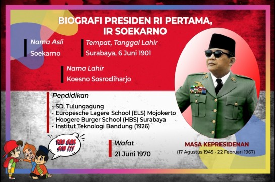 Biografi Presiden Pertama Indonesia, Ir Soekarno