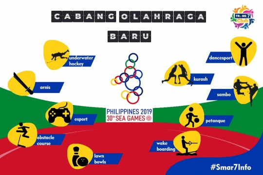 Smar7Info - Cabang Olahraga Baru Di SEA GAMES 2019 (Part 2)