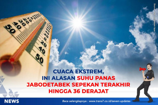 Cuaca Ekstrem, Ini Alasan Suhu Panas Jabodetabek Sepekan Terakhir Hingga 36 Derajat