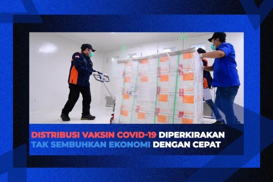 Distribusi Vaksin Covid-19 Diperkirakan Tak Sembuhkan Ekonomi Dengan Cepat