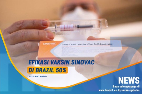 Efikasi Vaksin Sinovac Di Brazil 50,4 Persen