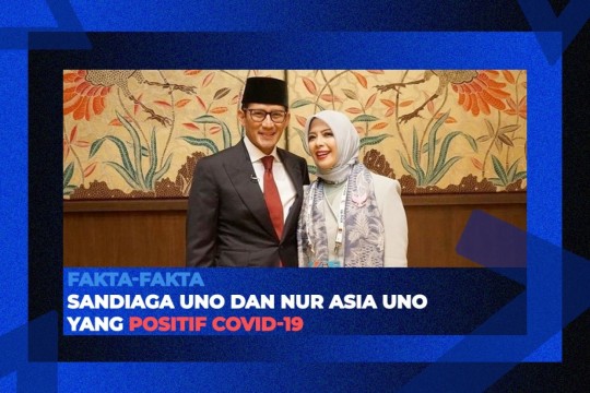 Fakta-Fakta Sandiaga Uno Dan Nur Asia Uno Yang Positif Covid-19