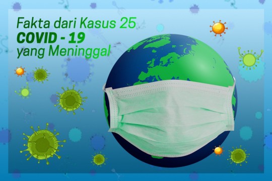 Fakta Dari Kasus 25 Covid-19 Yang Meninggal