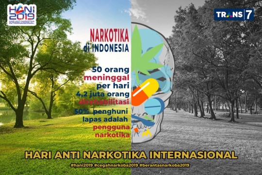 Hari Anti Narkotika Internasional