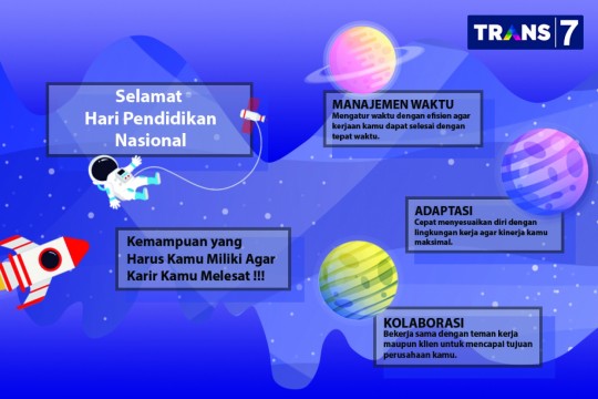 Hari Pendidikan Nasional