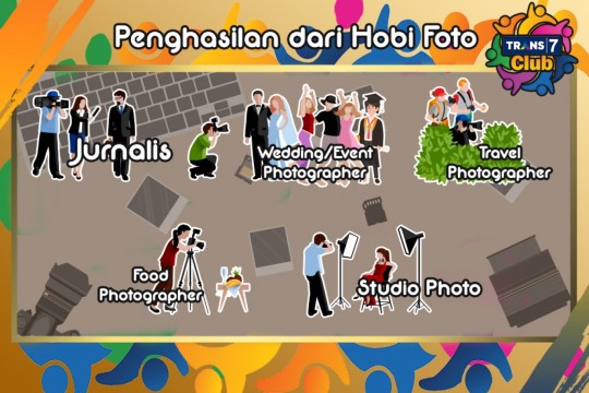 Hobi Foto Menghasilkan Uang
