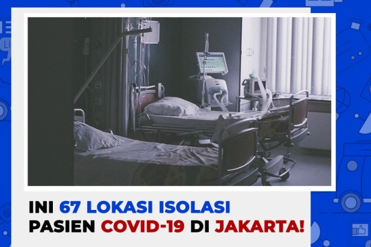 Ini 67 Lokasi Isolasi Pasien Covid-19 Di Jakarta!