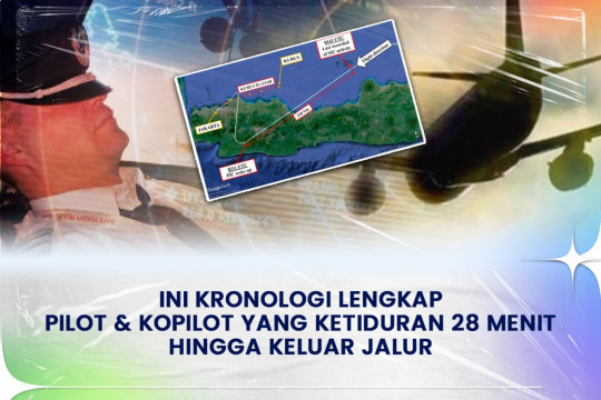 Ini Kronologi Lengkap Pilot & Kopilot Yang Ketiduran 28 Menit Hingga Keluar Jalur