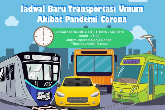 Jadwal Baru Transportasi Umum Akibat Pandemi Corona