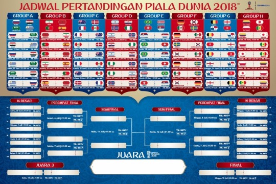 Jadwal Piala Dunia 2018