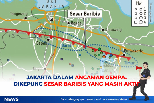 Jakarta Dalam Ancaman Gempa. Dikepung Sesar Baribis Yang Masih Aktif