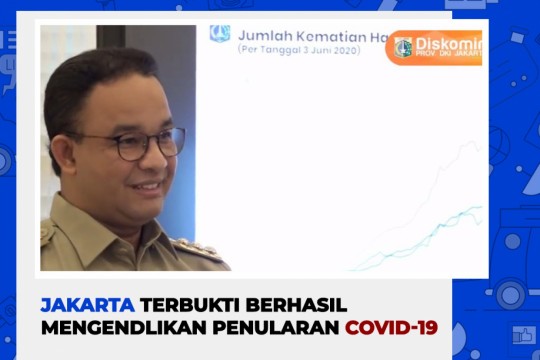 Jakarta Terbukti Berhasil Mengendlikan Penularan Covid-19
