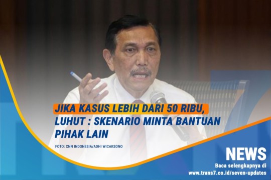 Jika Kasus Lebih Dari 50 Ribu,  Luhut: Skenario Terburuk Minta Bantuan Pihak Lain