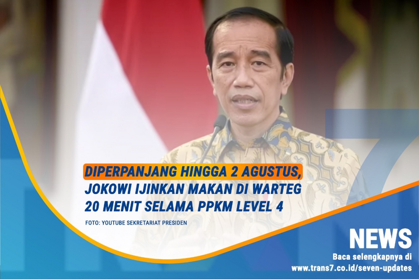 Jokowi: PPKM Diperpanjang Hingga 2 Agustus