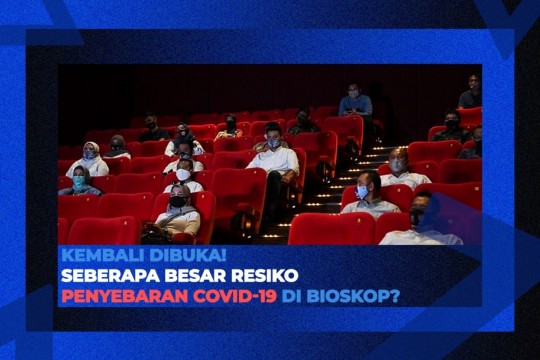 Kembali Dibuka! Seberapa Besar Resiko Penyebaran Covid-19 Di Bioskop?