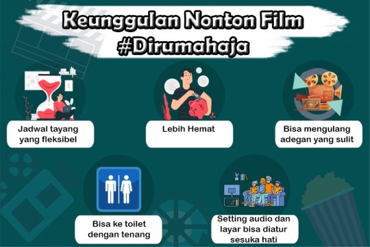 Keunggulan Nonton Film #DirumahAja