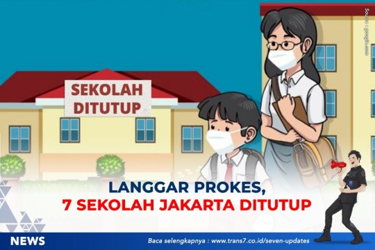 Langgar Prokes, 7 Sekolah Jakarta Ditutup!
