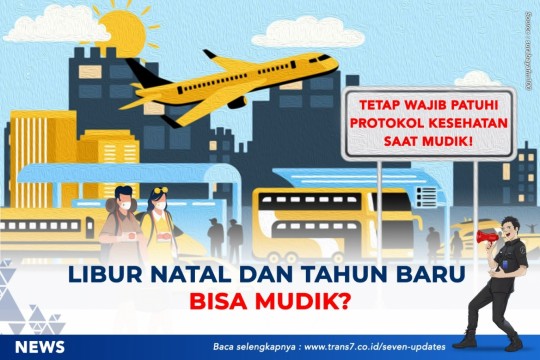 Libur Natal Dan Tahun Baru Bisa Mudik?