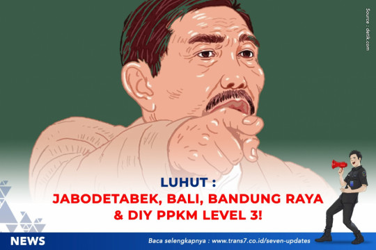 Luhut : Jabodetabek, Bali, Bandung Raya & DIY PPKM Level 3!