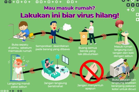 Mau Masuk Rumah? Lakukan Ini Biar Virus Hilang!