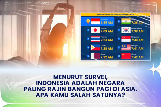 Menurut Survei, Indonesia Adalah Negara Paling Rajin Bangun Pagi Di Asia. Apa Kamu Salah Satunya?