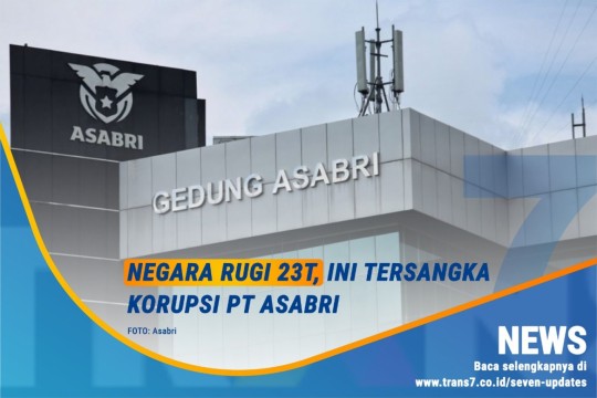 Negara Rugi 23M, Ini 8 Tersangka Korupsi PT Asabri