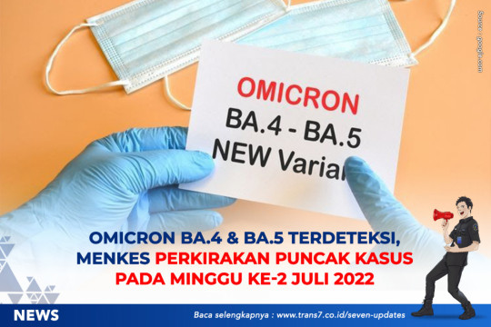 Omicron BA.4 & BA.5 Terdeteksi, Menkes Perkirakan Puncak Kasus Pada Minggu Ke-2 Juli 2022