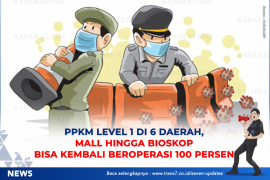 PPKM Level 1 Di 6 Daerah, Mall Hingga Bioskop Bisa Kembali Beroperasi 100 Persen