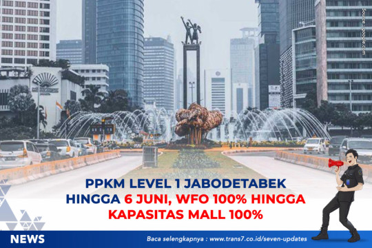 PPKM Level 1 Jabodetabek Hingga 6 Juni, WFO 100 Persen Hingga Kapasitas Mall 100 Persen