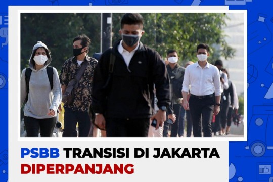 PSBB Transisi Di Jakarta Diperpanjang