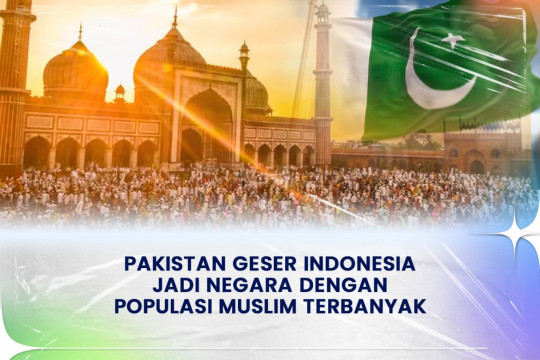 Pakistan Geser Indonesia Jadi Negara dengan Populasi Muslim Terbanyak