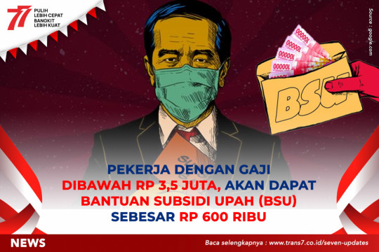 Pekerja Dengan Gaji Dibawah Rp 3,5 Juta, Akan Dapat Bantuan Subsidi Upah (BSU) Sebesar Rp 600 Ribu
