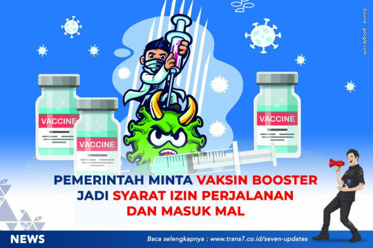 Pemerintah Minta Vaksin Booster Jadi Syarat Izin Perjalanan Dan Masuk Ma