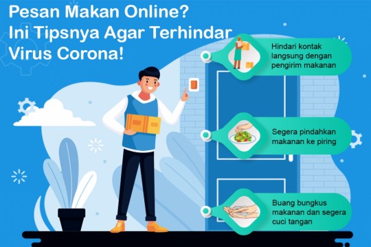 Pesan Makan Online? Ini Tipsnya Agar Tetap Terhindar Virus Corona!