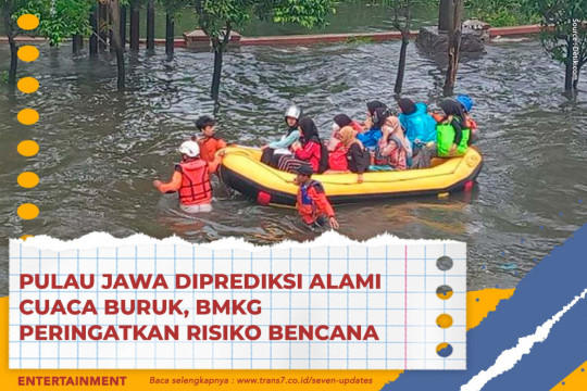 Pulau Jawa Diprediksi Alami Cuaca Buruk, BMKG Peringatkan Risiko Bencana