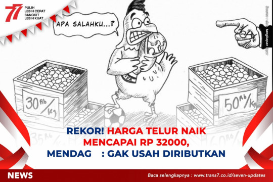 Rekor! Harga Telur Naik Mencapai Rp 32000,  Mendag: Gak Usah Diributkan
