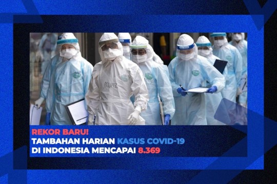 Rekor Baru! Tambahan Harian Kasus Covid-19 Di Indonesia Mencapai 8.369