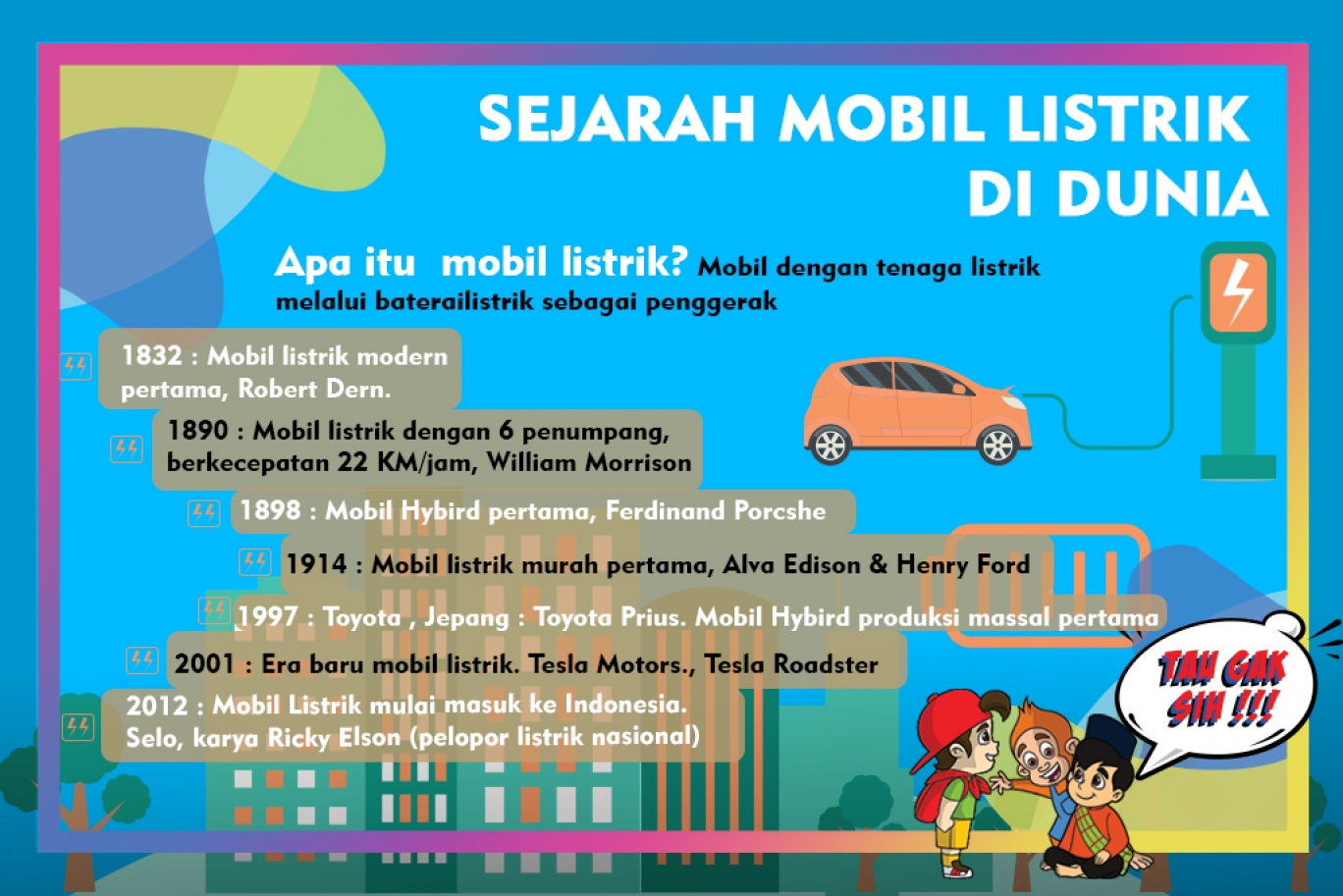 TRANS7 Sejarah  Mobil  Listrik  Di Dunia