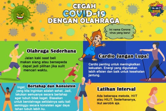 Smar7Info – Cegah Corona Dengan Rajin Berolahraga