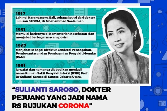 Sulianto Saroso, Dokter Pejuang Yang Jadi Nama RS Rujukan Corona