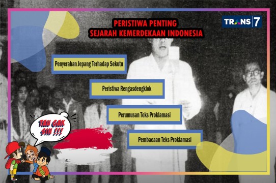 TAU GAK SIH - Peristiwa Penting Sejarah Kemerdekaan Indonesia