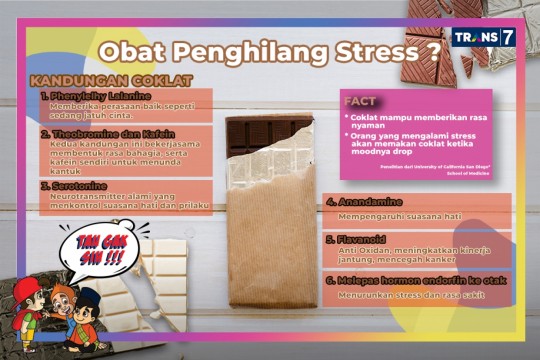 Tau Gak Sih: Coklat, Obat Penghilang Stress?